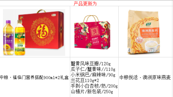 【中粮】福临门营养搭配900ml*2礼盒+中粮悦活·澳洲原味燕麦+良品铺子幸福礼*2